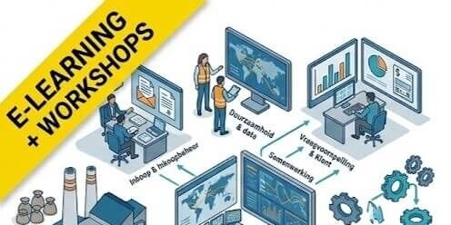 Basic Supply Chain Management