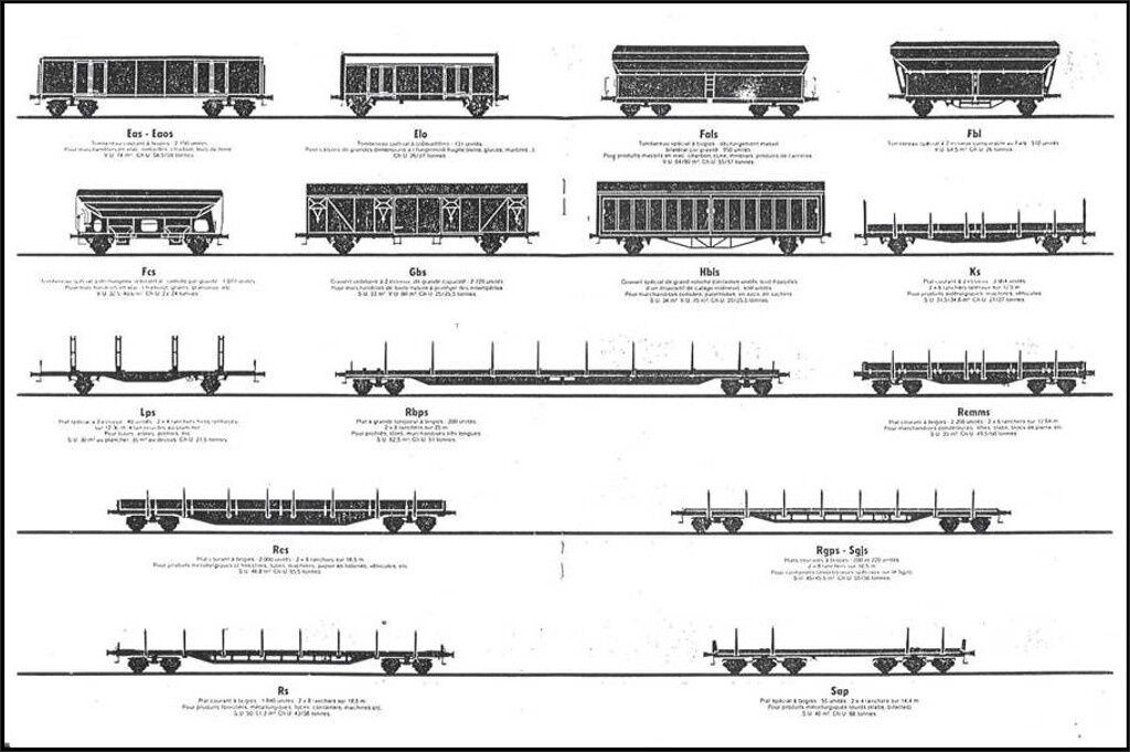 e-Transport -Spoorvervoer