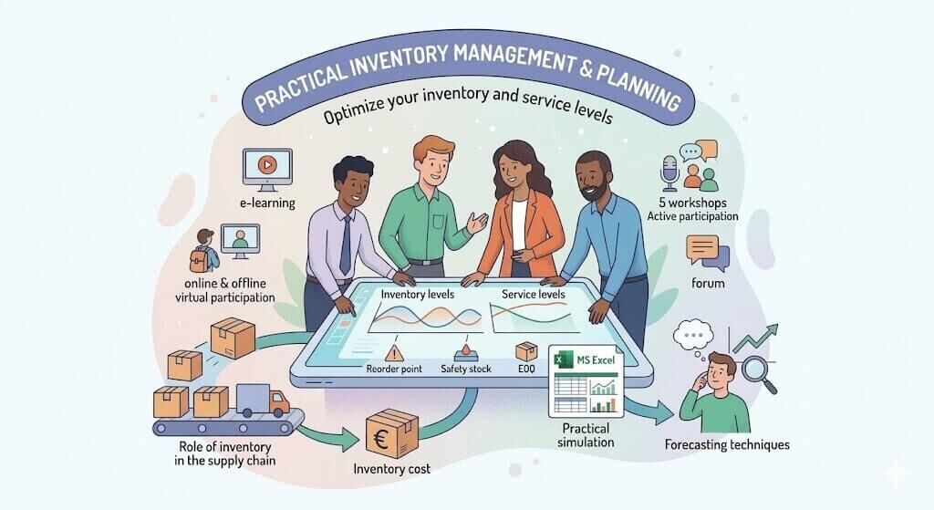 Practical Inventory Management & Demand Forecasting